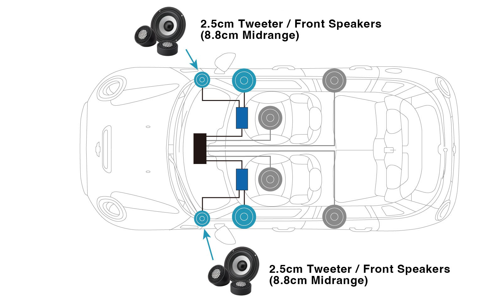 Upgrade the sound quality by simply replacing the factory speakers.