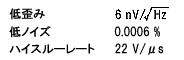SPEC